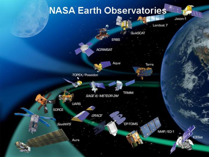 Nasa_earth_observatories